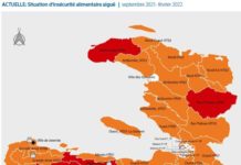 HAITI: Analyse IPC de l’ Insécurité Alimentaire Aiguë, Septembre 2021