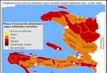Analyse de l’insécurité alimentaire aiguë – Communiqué de Presse IPC Octobre 2022.