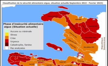 Analyse de l’insécurité alimentaire aiguë – Communiqué de Presse IPC Octobre 2022.