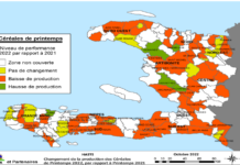 Enquête Nationale de Suivi de la Sécurité Alimentaire et Nutritionnelle(ENSSAN 2022)