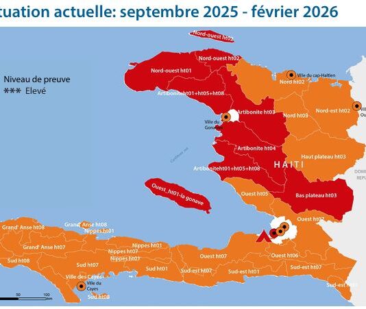 HAITI : ANALYSE IPC DE L’INSECURITE ALIMENTAIRE AIGUE, SEPTEMBRE 2025 – JUIN 2026